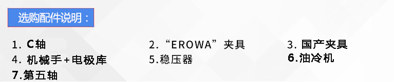 1648019658529683.png 選配.png